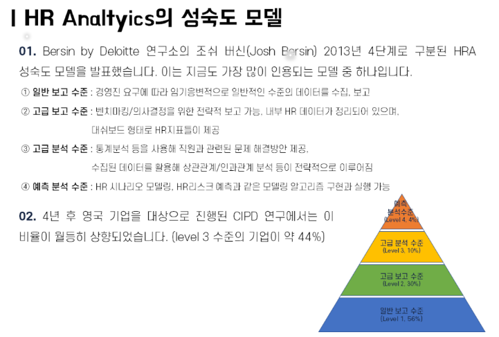 tech recruiting, 테크 리크루팅, 채용 아티클, 채인지 아티클, 그리팅