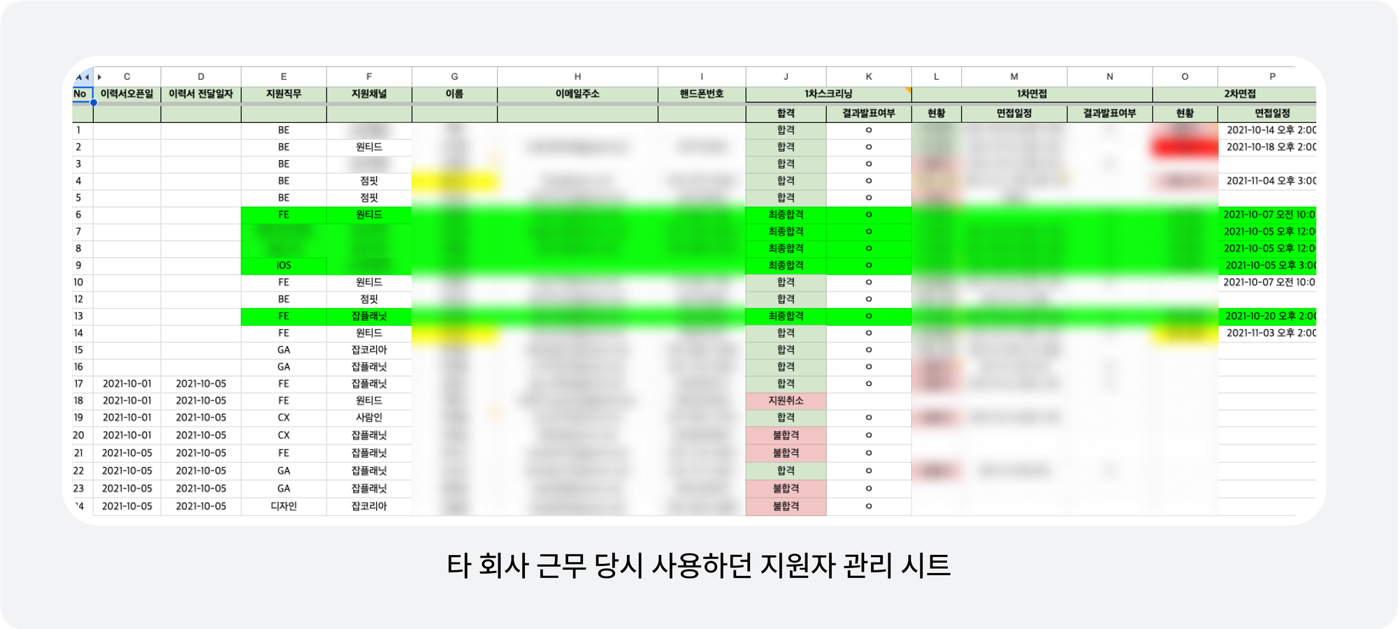 지원자 관리, 엑셀 지원자, 이력서 관리, 지원자 이력서 관리