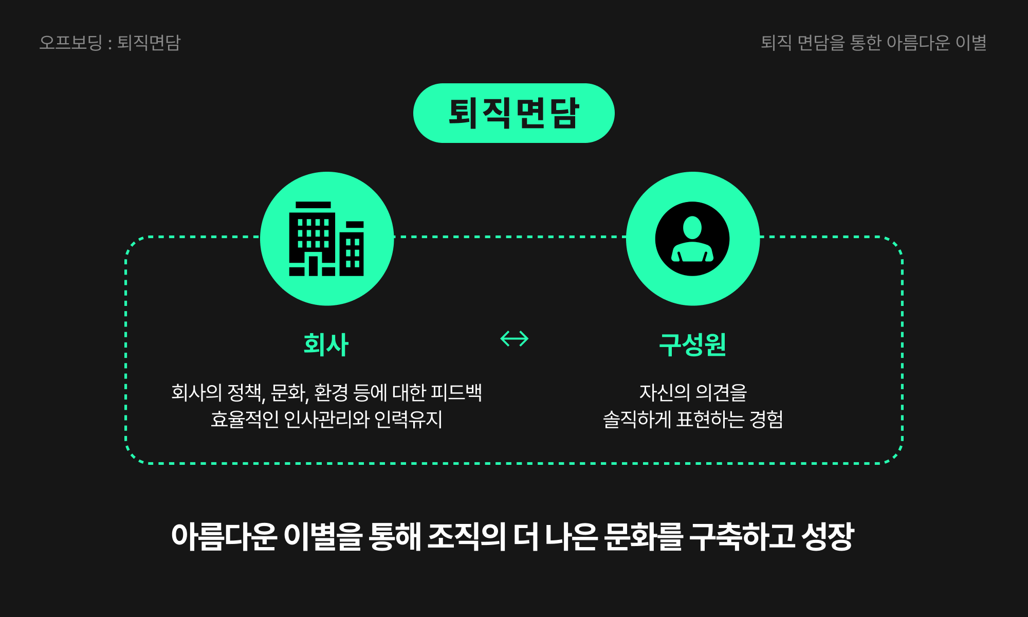 퇴직면담, 조직문화, 퇴사자 면담, 피드백