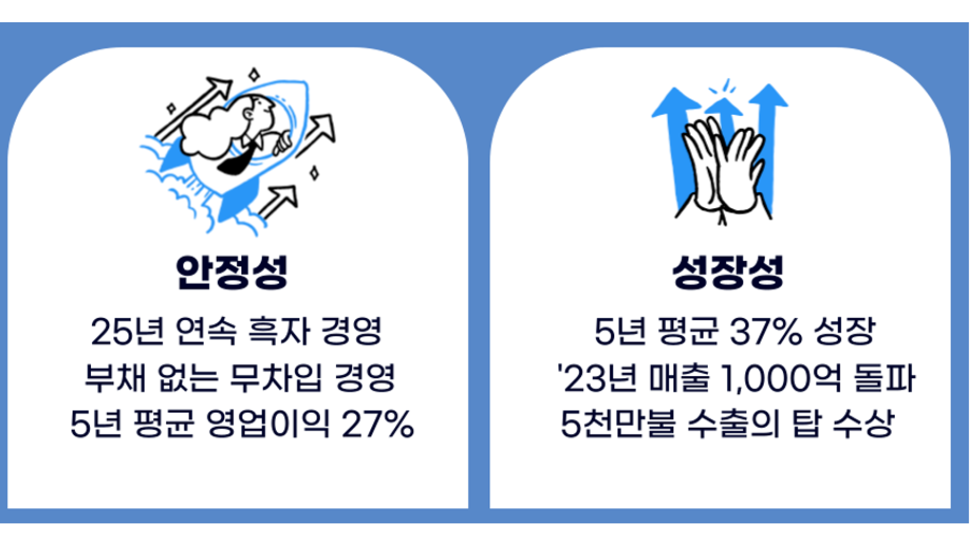 제조 기업의 채용 전략 -회사의 강점을 보여주는 채용 브랜딩