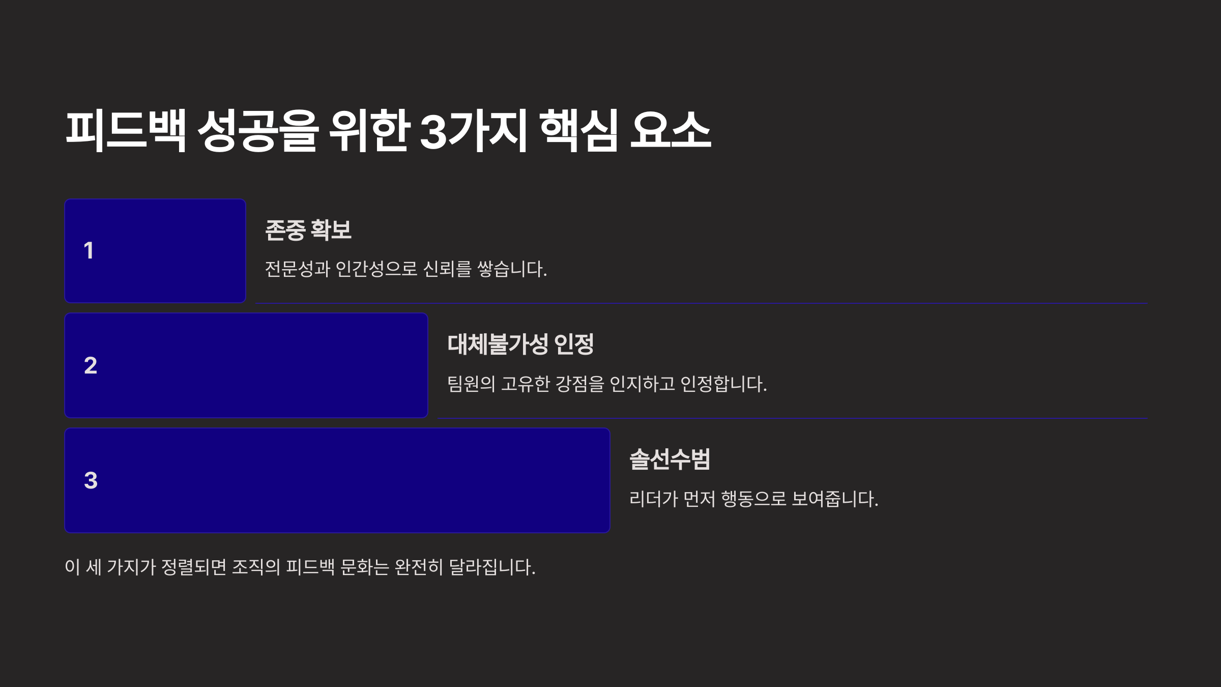 피드백 성공을 위한 3가지 핵심 요소