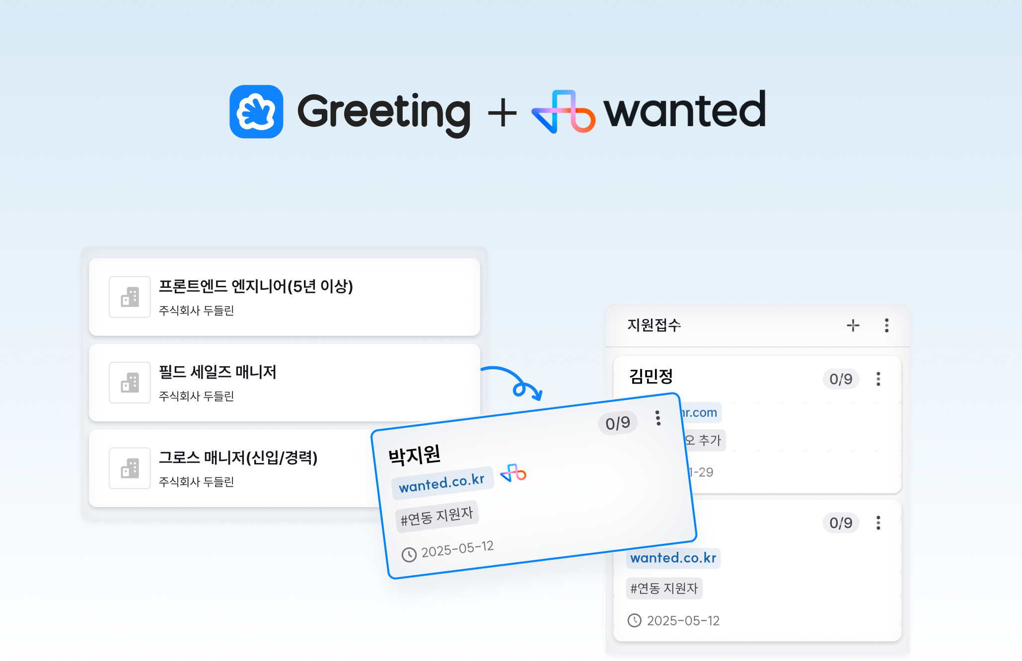 그리팅 원티드, 그리팅 연동, 그리팅 원티드 연동