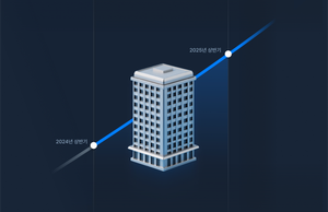 그리팅, 2025년 상반기 중소기업 도입률 전년비 158% 증가
